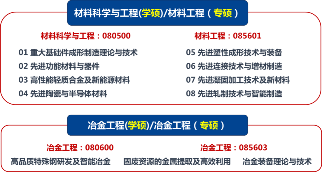 45E6A 45E6A